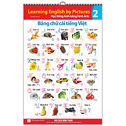 Tranh Treo Tường – Học Tiếng Anh Bằng Hình Ảnh (Tập 2)